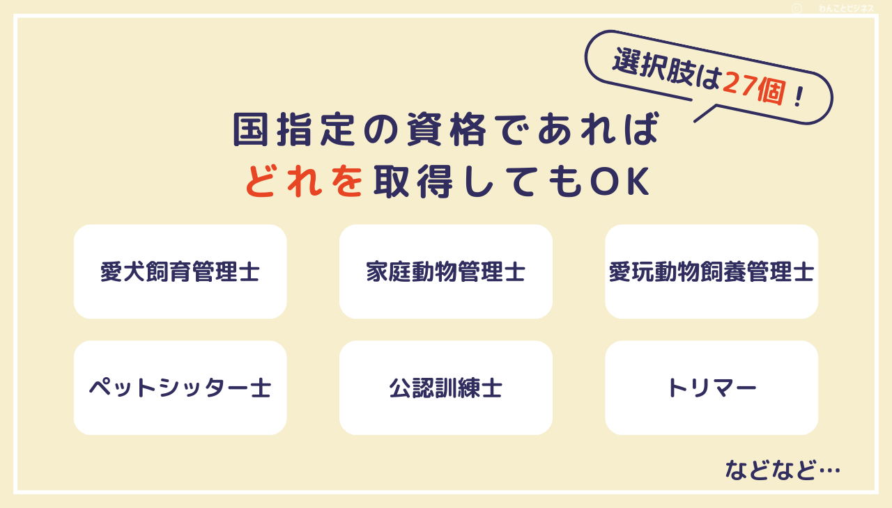 ペットホテル開業に使える資格一覧